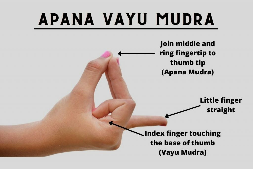 Apana Vayu Mudra demonstration